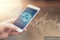 XRP Edges Up but Struggles to Break Key Resistance Levels