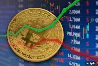 Bitcoin Price Analysis: BTC Still Struggling to Reach $60,000