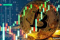 Bitcoin Surges Above 100-Day SMA, Eyes $58K Breakthrough
