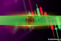 Bitcoin Stalls at $80K as Pudgy Penguins Surge Double Digits: Market Watch