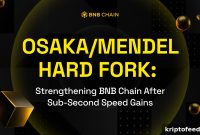 BNB Chain Activates Osaka/Mendel Upgrade: Faster Finality, Predictable Gas, Enhanced Stability