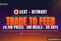 BitMart and EAT Launch Trade-to-Feed Competition with $4.4M USDT Prize Pool