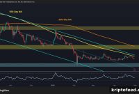 XRP Price Outlook: Rejected Rally Sends Ripple Back to No-Man’s-Land
