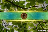 Bitcoin Closed April with Biggest Monthly Gain in a Year — What’s Next?