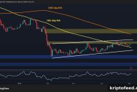 Ethereum Price Analysis: $2.4K Stands as ETH’s Key Resistance