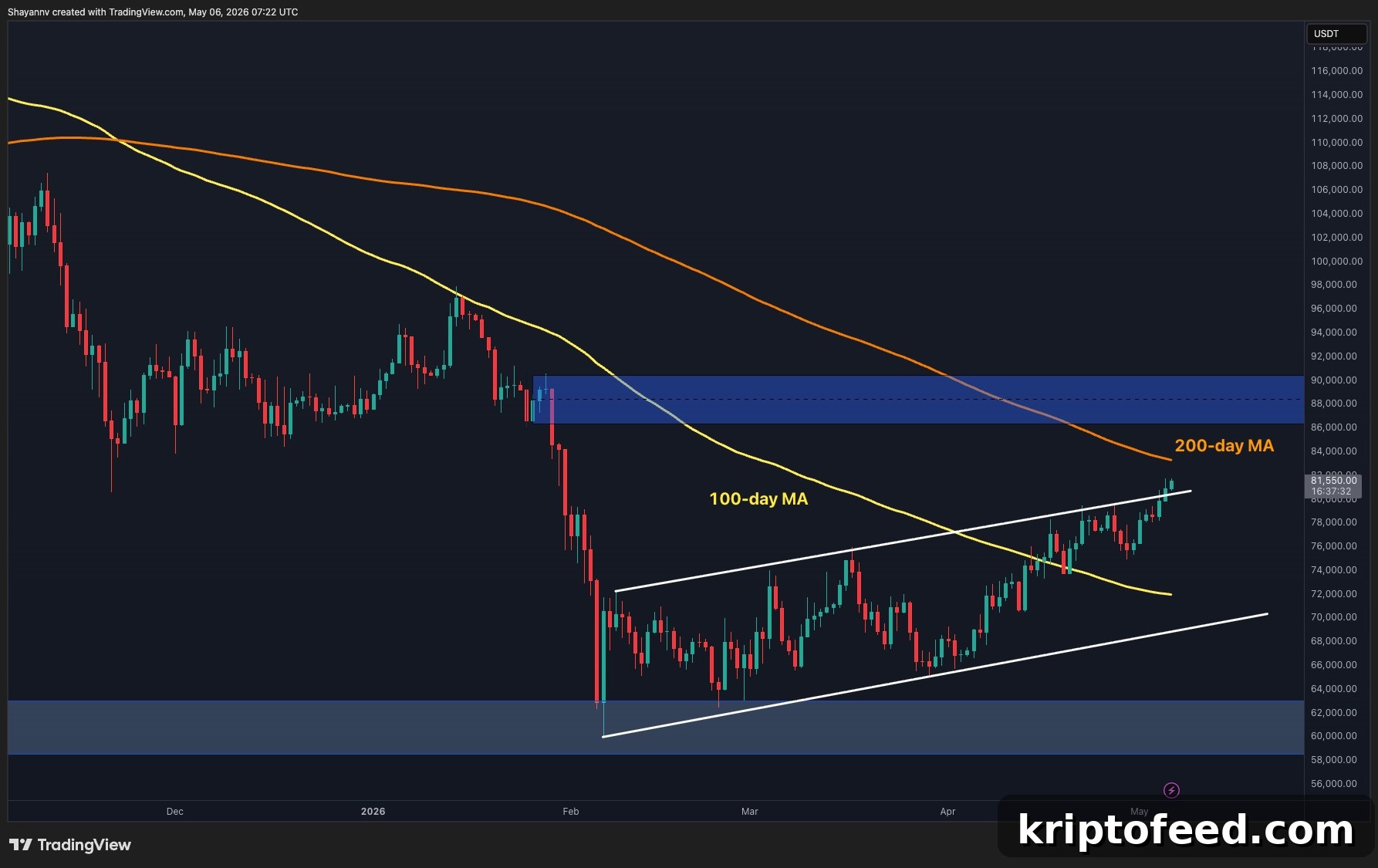 featured 1436382