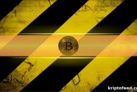 FOMO Returns: Why Bitcoin’s Rally Has Analysts Sounding Warnings