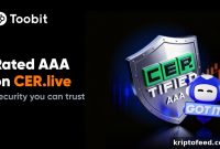 Toobit Earns AAA Security Rating from CER.live, Joins Top 10 Exchanges