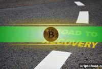 Bitcoin Surges on Strong Spot Demand Amid US Economic Data Absorption