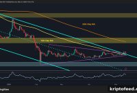 Ripple (XRP) Reclaims Key Resistance — Is a Breakout Starting?