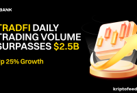 LBank Sees Daily TradFi Trading Volume Reach $2.5B, Up 25% Since March