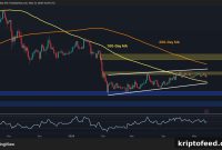 Ethereum Price Outlook: ETH Must Reclaim Key Level to Restart Rally