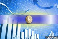 $2B Bitcoin Options Expiry Today: What Markets Can Do Next