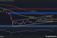Bitcoin Price Outlook: On-Chain Metric Signals BTC Poised for Major Move