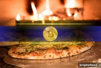 Bitcoin Pizza Day 2026: Celebrating the First Real-World Bitcoin Purchase