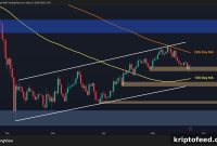 Bitcoin Price Forecast: Most Likely Scenario for BTC Next Week