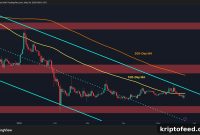 Ripple Price Outlook: Why the Next Few Trading Days Matter for XRP