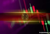 RAIN Soars 40% to New All-Time High as BTC Drops $3K in a Day