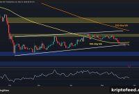 Ethereum Price Outlook: ETH Risks $1.8K Drop Unless Bulls Reclaim Key Level