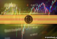 Will Crypto Slide More After $6.3B in Bitcoin Options Expire?
