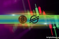 Bitcoin Steadies at $73K as Stellar Surges 25% in a Day: Weekend Watch