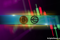 Sam Altman-Backed Crypto Surges 10% as Bitcoin Targets $74K