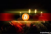 Bitcoin Surges Past $70K After Losing Key Cost-Basis Zone; Analysts Warn of Deeper Drop