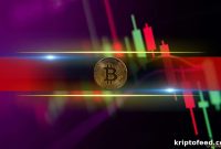 Bitcoin Plummets, Altcoins Suffer as Crypto Market Loses $150B