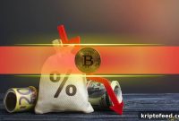 Why Bitcoin Fell Below $20K: 6 Causes and What Comes Next