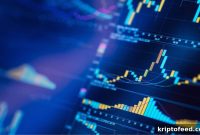 Traditional Finance Futures Spike on Crypto Exchanges as Spot Trading Slifts