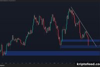 Will Ethereum Crash to $1,000 Next? ETH Price Forecast