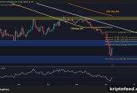 Ethereum Price Outlook: Can ETH Hold Its Recovery in Coming Days?