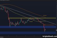 Is Ethereum Facing a Breakdown Below $1,500? ETH Price Outlook
