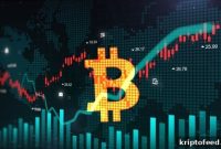 Bitcoin Price Outlook as Shiba Meme Presale Tops $1.5M