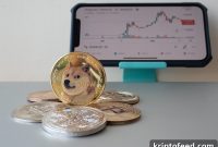 Shiba Inu Price Forecast Amid Rising Shiba Memu Competition