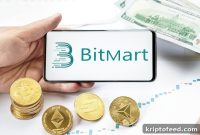 Shiba Memu Raises $1.6M in a Month and Announces BitMart Listing