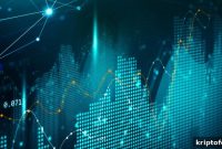 Polygon (MATIC) Price Doubles: Top Places to Buy Polygon Now