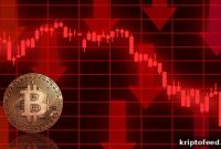 Bitcoin Falls to $26K — Is Now the Time to Buy Shiba Memu?