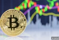 Celsius Exec Predicts Bitcoin Could Reach Around $160,000 by Year-End