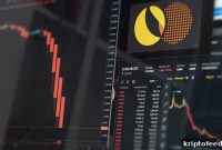 Terra Luna Classic and Jupiter Misery Keep Plummeting in Crypto Rankings