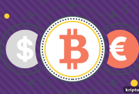 Survey: 88% of Crypto Exchanges Support Regulation to Mature Industry