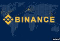 Binance Requires Mandatory KYC Verification for All Users