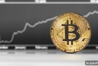 Bitcoin Defies China Crackdown as Price Tops $44,000