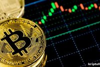Bitcoin Climbs to $98,000 as Rally Momentum Builds
