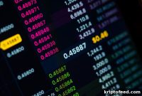 Top Blockchain Gaming Projects to Buy Right Now