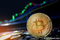 Market Highlights Jan 25: Bitcoin Poised to Recover, US Stocks Rally