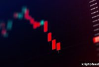 Can MANTRA (OM) Recover If RSI Drops Below 20?