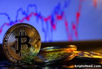 Rekt Capital Analyst: BTC Faces Key Resistance at $43K–$48K