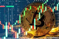 Bitcoin Cash Price Forecast: Will BCH Surge Past $500 Soon?