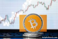 Bitcoin Cash Eyes $585; Long-Term Target Remains $1,509